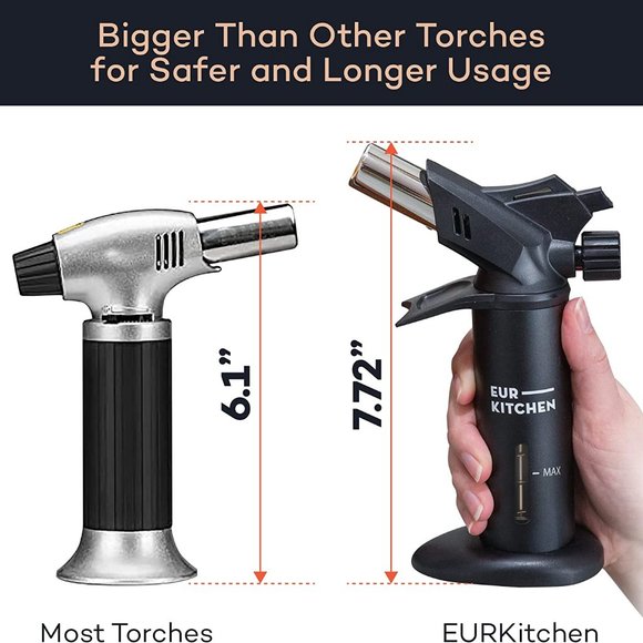 Premium Culinary Torch Butane Cooking Kitchen Blow Torch - Picture 4 of 9
